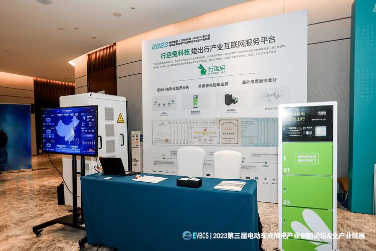 赋能共创&mdash;&mdash;行运兔科技出席第三届充换电论坛 协同产业高效创新